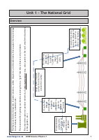 GCSE Science - Physics 1.pdf